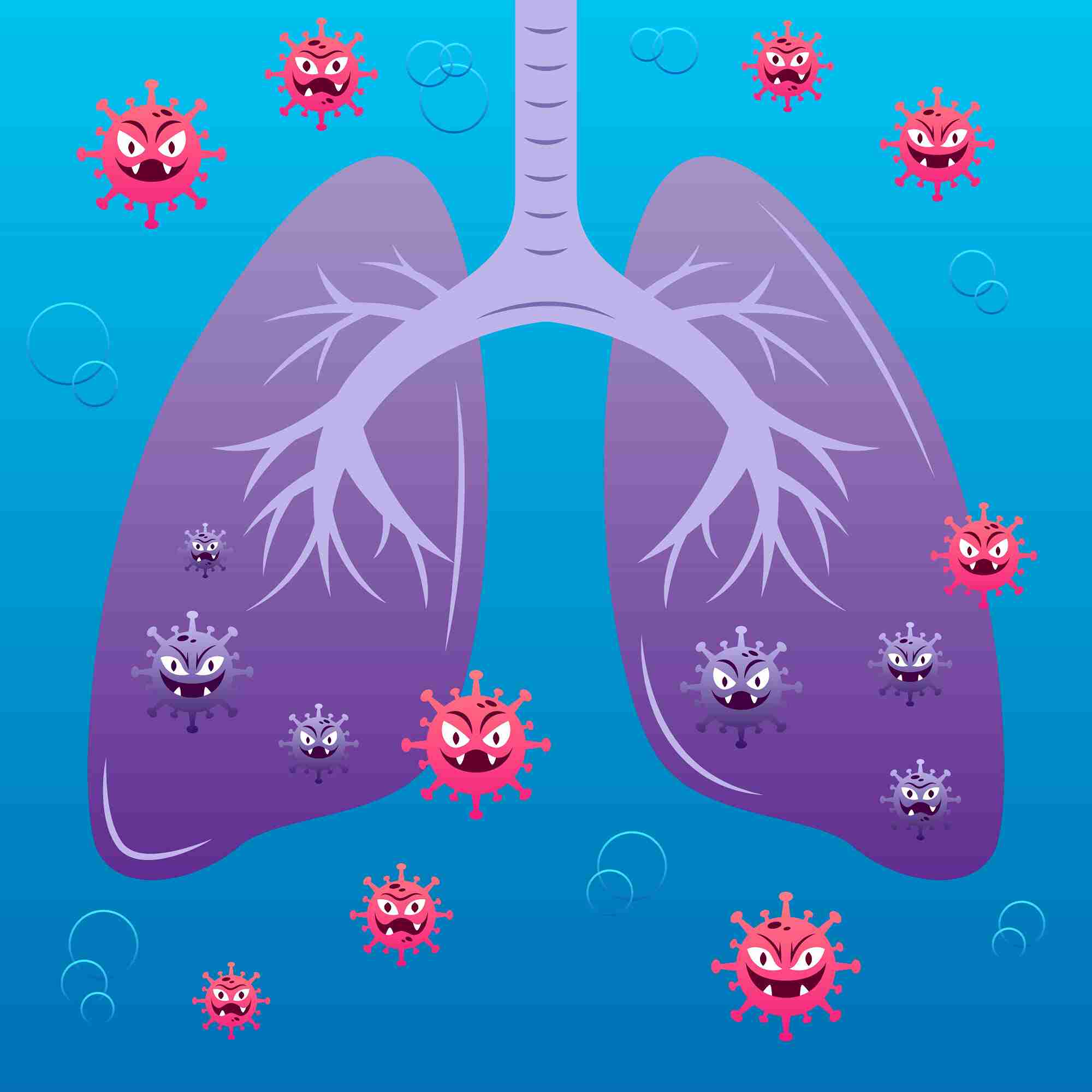 Respiratory Acidosis vs Alkalosis